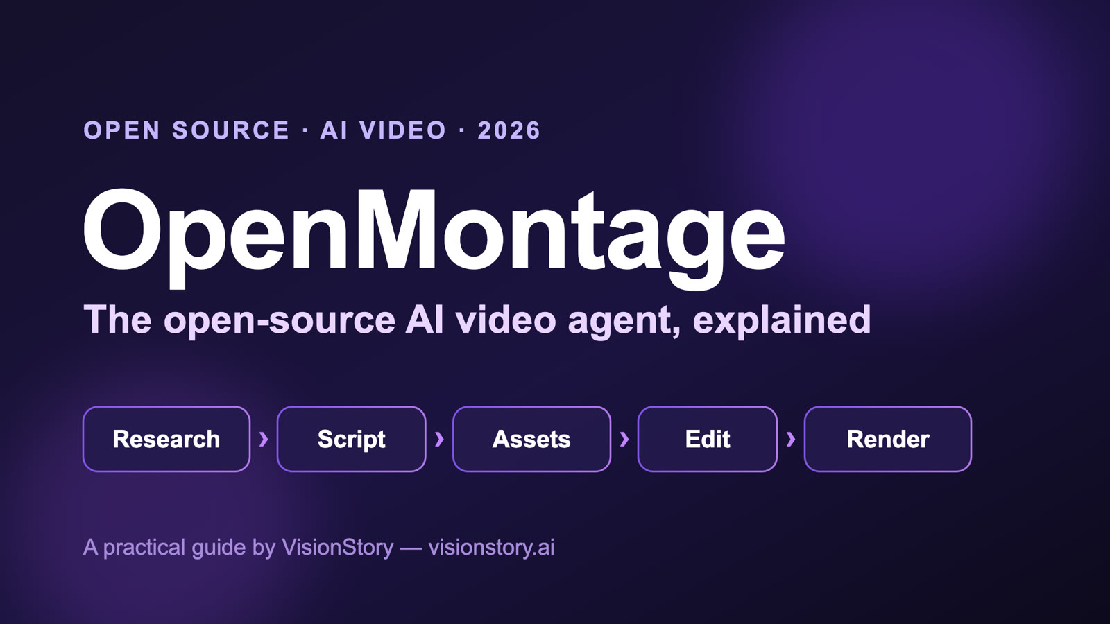 OpenMontage：开源 AI 视频代理详解